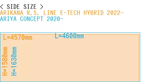 #ARIKANA R.S. LINE E-TECH HYBRID 2022- + ARIYA CONCEPT 2020-